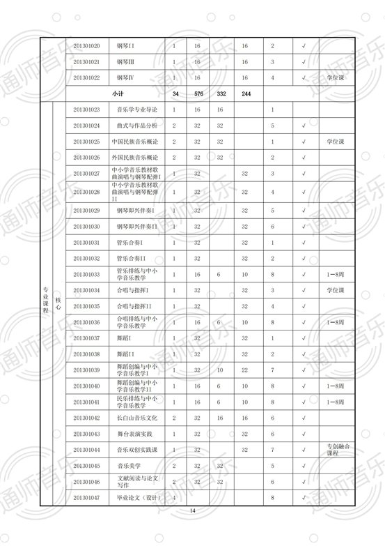 通化师院音乐学院2020版培养方案2021.12.02修改_13