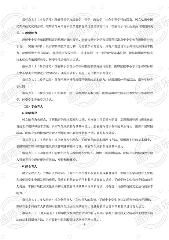 通化师院音乐学院2020版培养方案2021.12.02修改_02